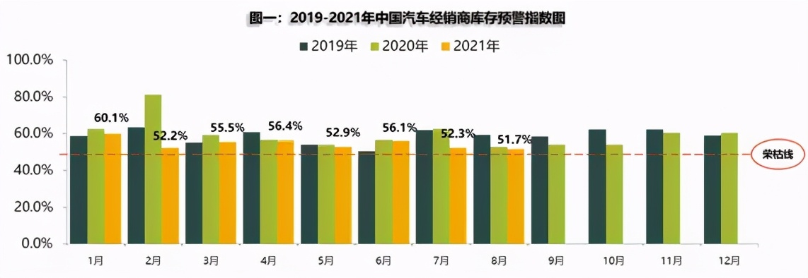 猫虎狗大动作不断！不再强调门店数量，头部竞争已进入新阶段？